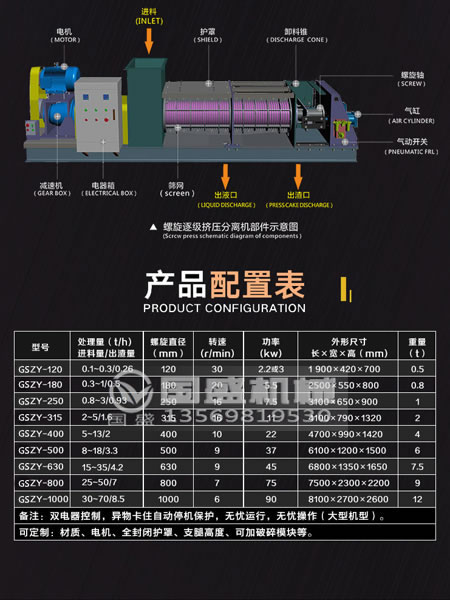 城市餐厨垃圾处理设备