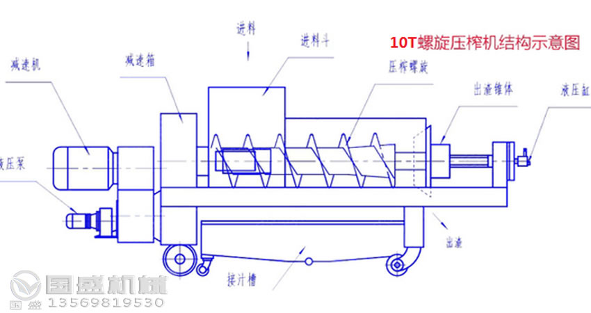 压榨机结构示意图