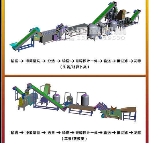 专用餐厨分拣输送机